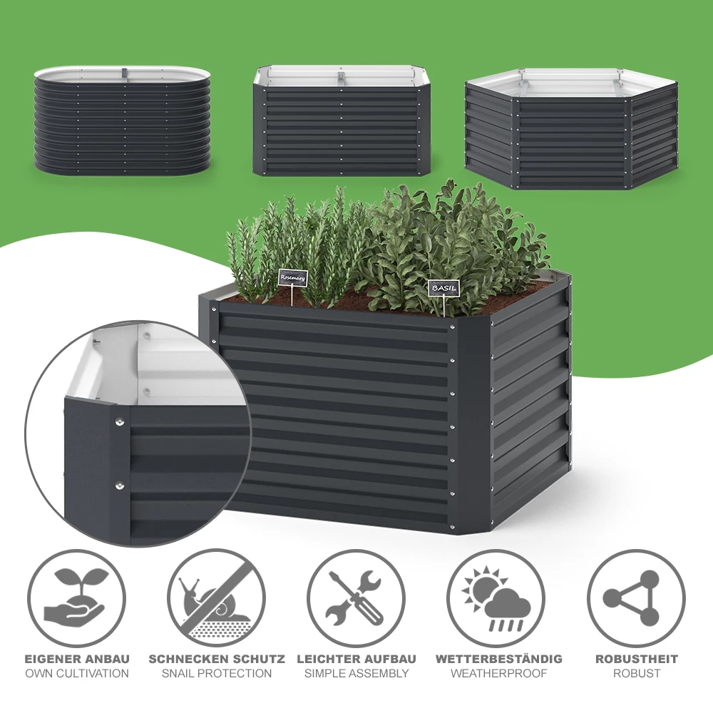 Nahaufnahme von Hochbeet in Anthrazit, zeigt Textur/Details