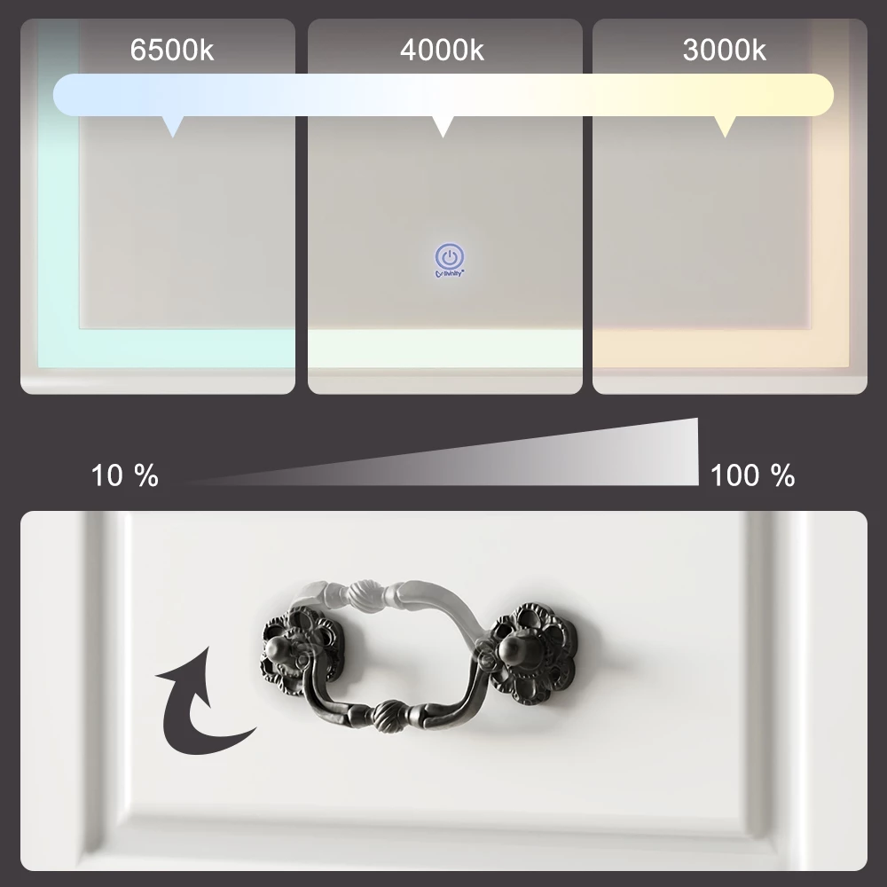 Nahaufnahme von Schminktisch in Weiß, zeigt Design- und Oberflächendetails