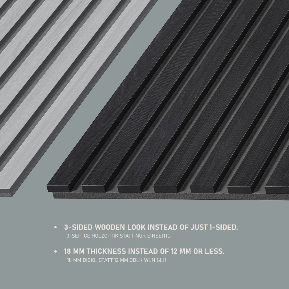 Nahaufnahme von Wandpaneele in Schwarz, zeigt Design- und Oberflächendetails